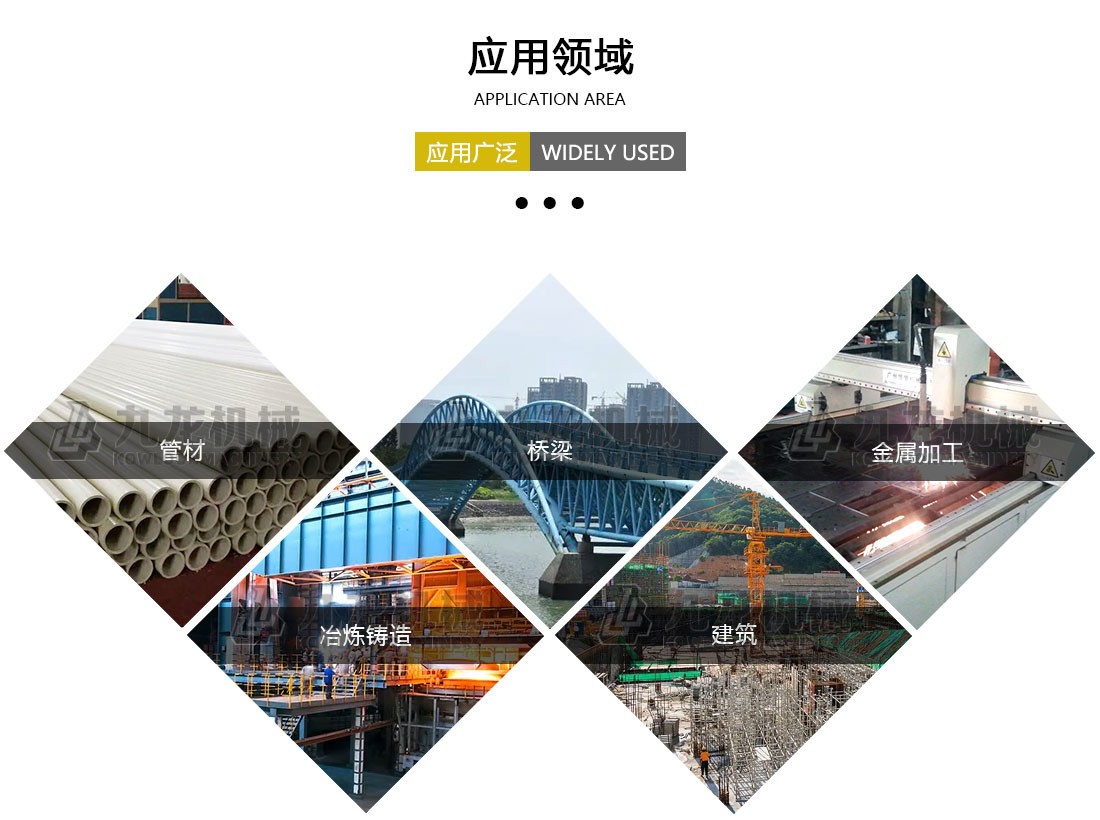 废旧汽车ag九游会登录j9应用领域