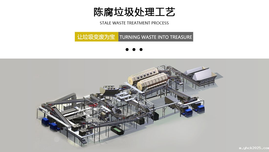 陈腐垃圾分拣处理设备工艺