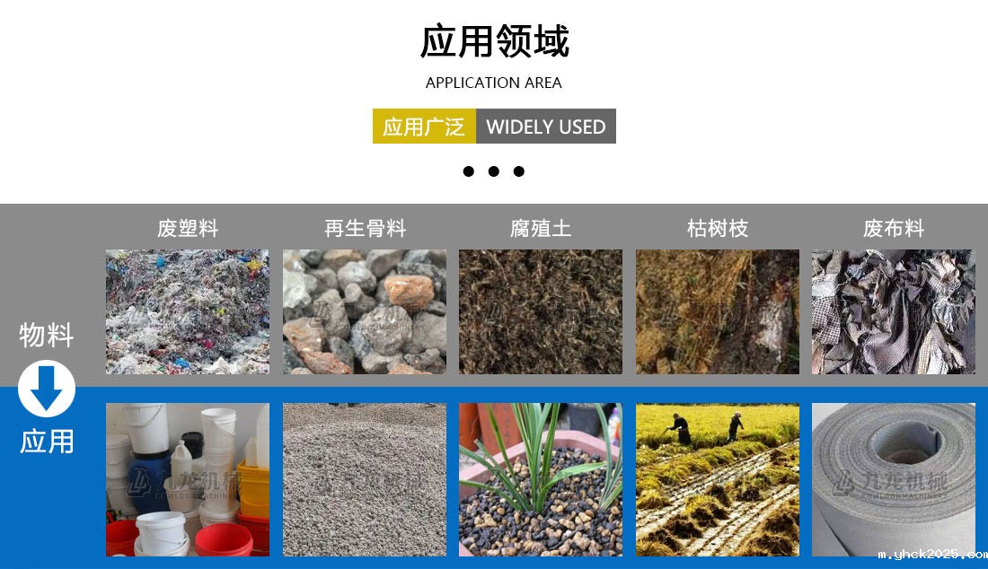 陈腐垃圾分拣处理设备应用领域