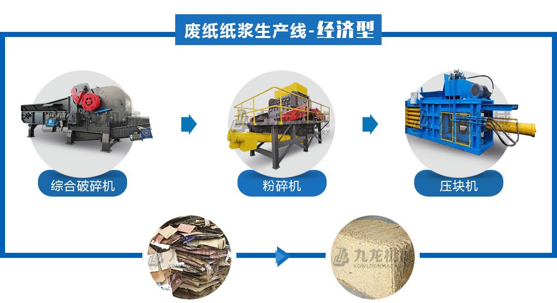 废纸ag九游会登录j9