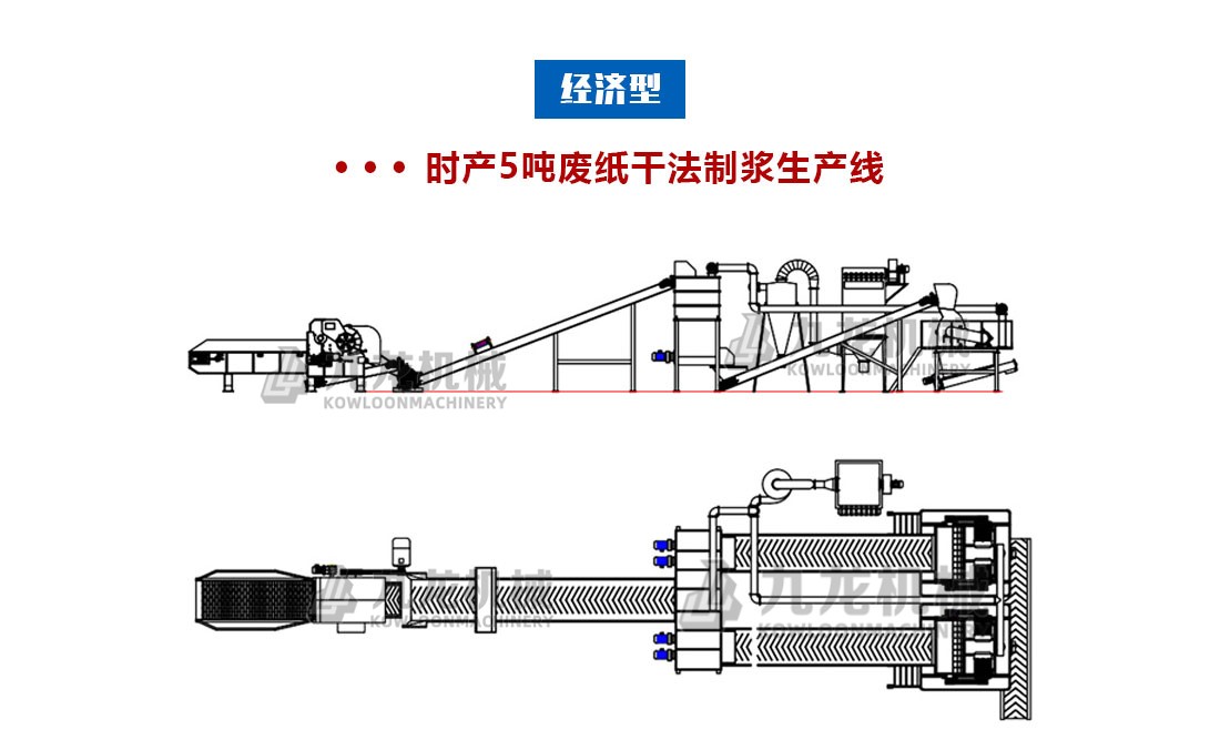 废纸ag九游会登录j9